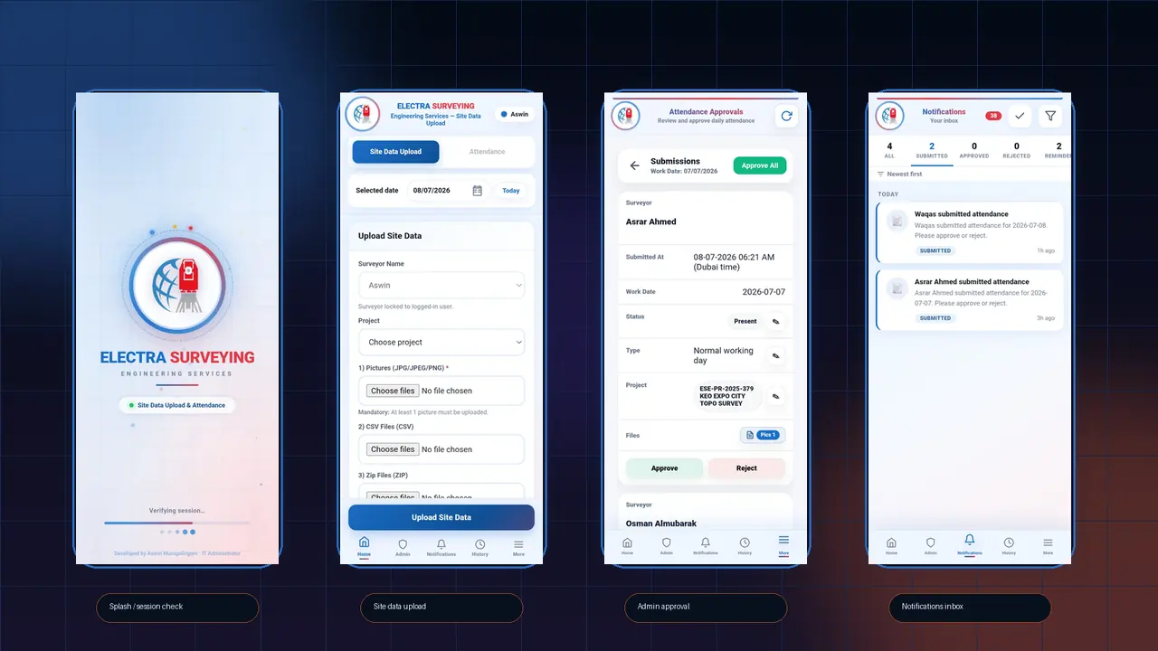 Electra Attendance Software preview