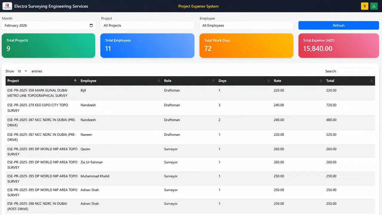 Project Expense Management Software main project preview